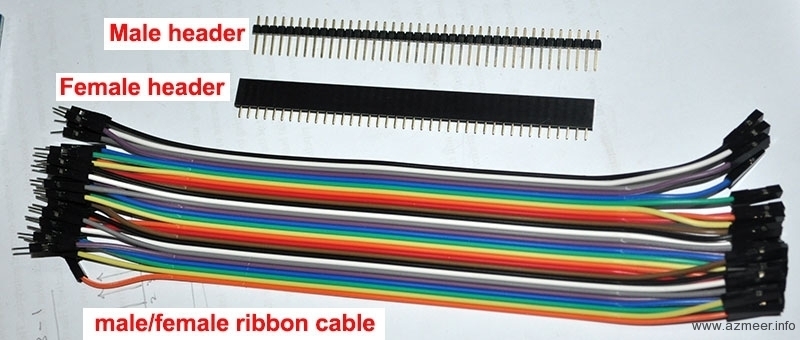 headers-and-ribbon