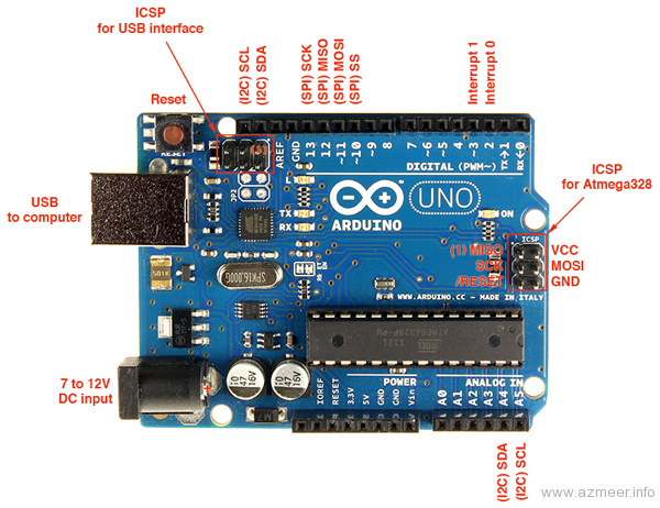 arduinouno_r3_pinouts_600