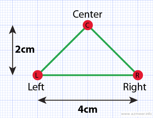 sensor_position